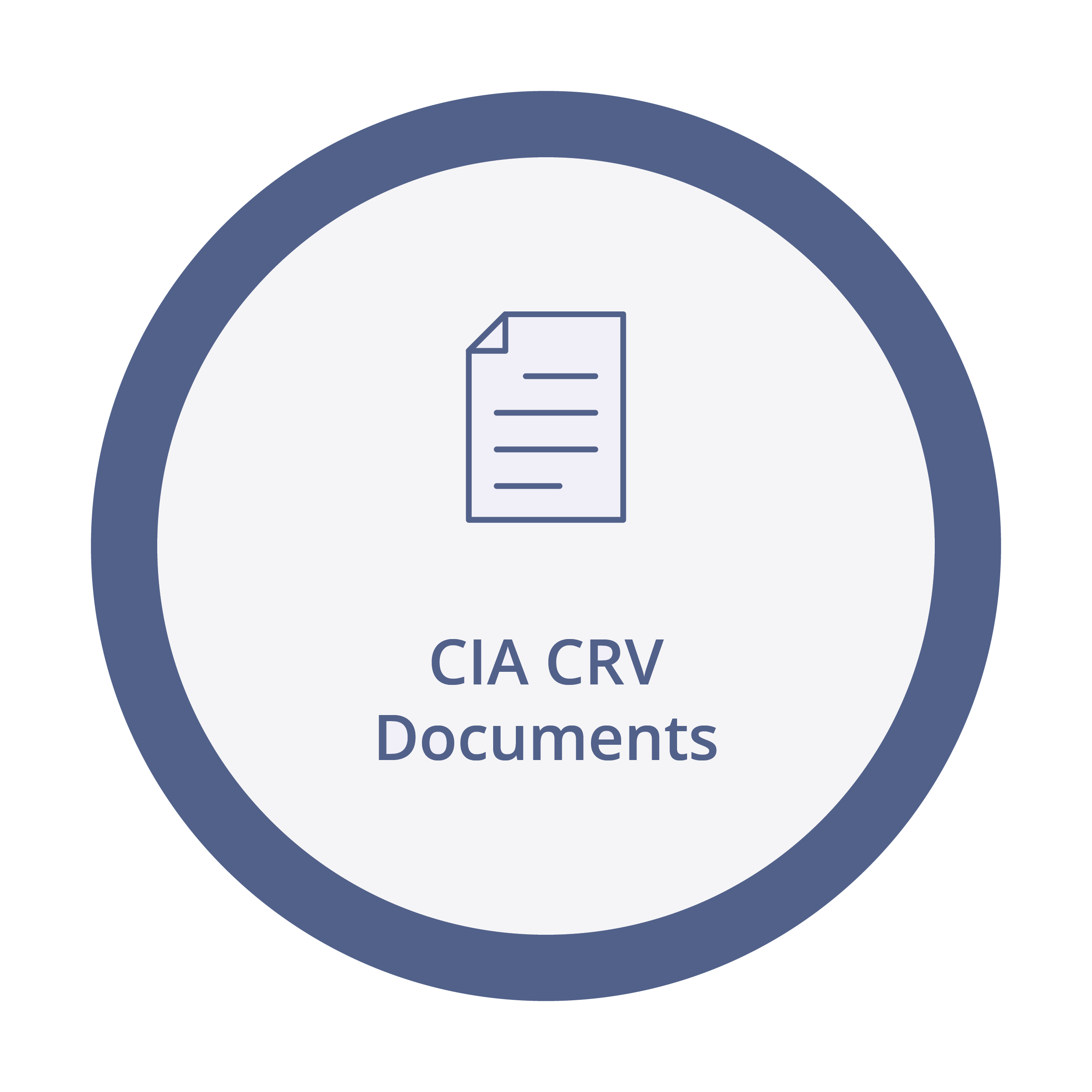  View CIA CRV Documents
