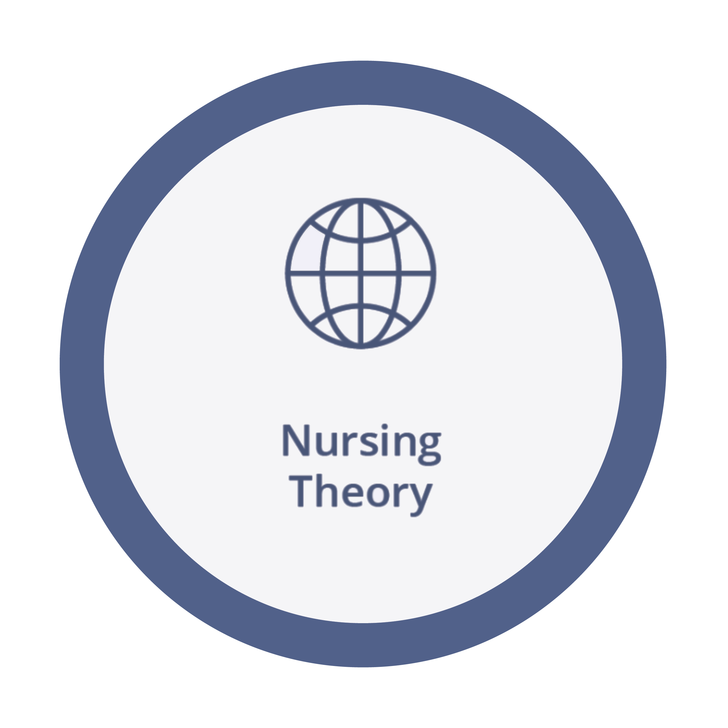 Nursing Theory